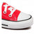 Converse Choclo Rojo M9696