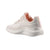 Skechers Calzado Dama Hue/Ros 21017Mxntpk