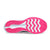 Saucony Cohesion 16 S10781-10