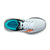 Saucony Ride 16 S20830-85